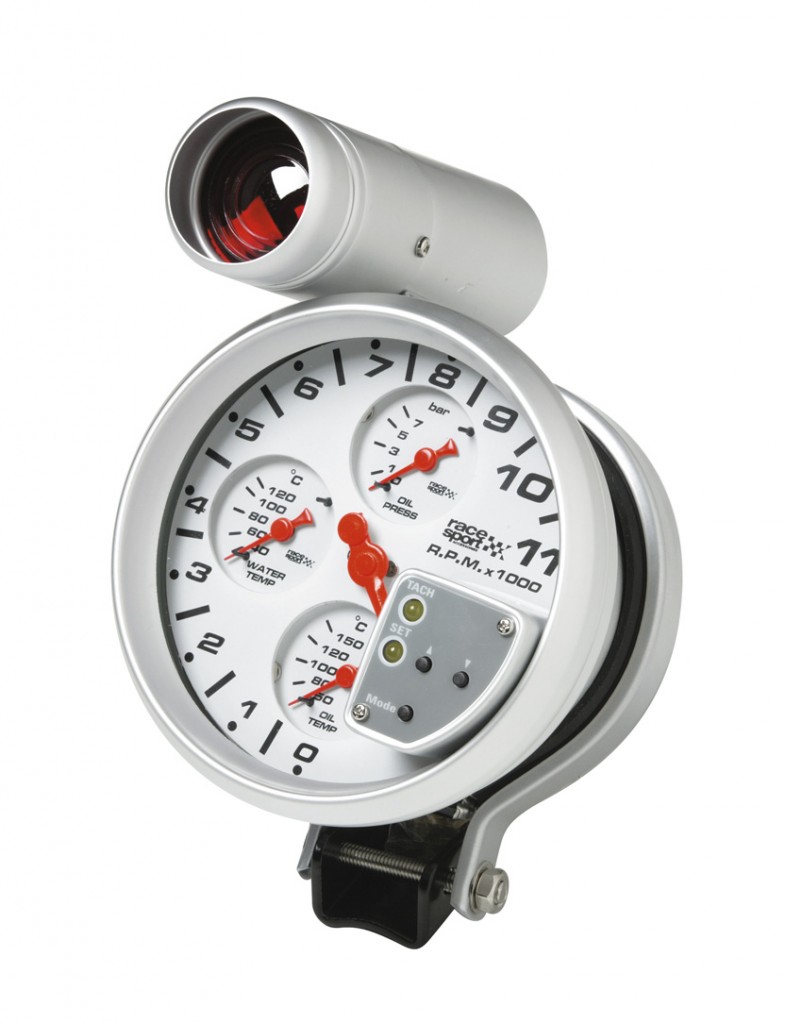 Conjunto de medidores